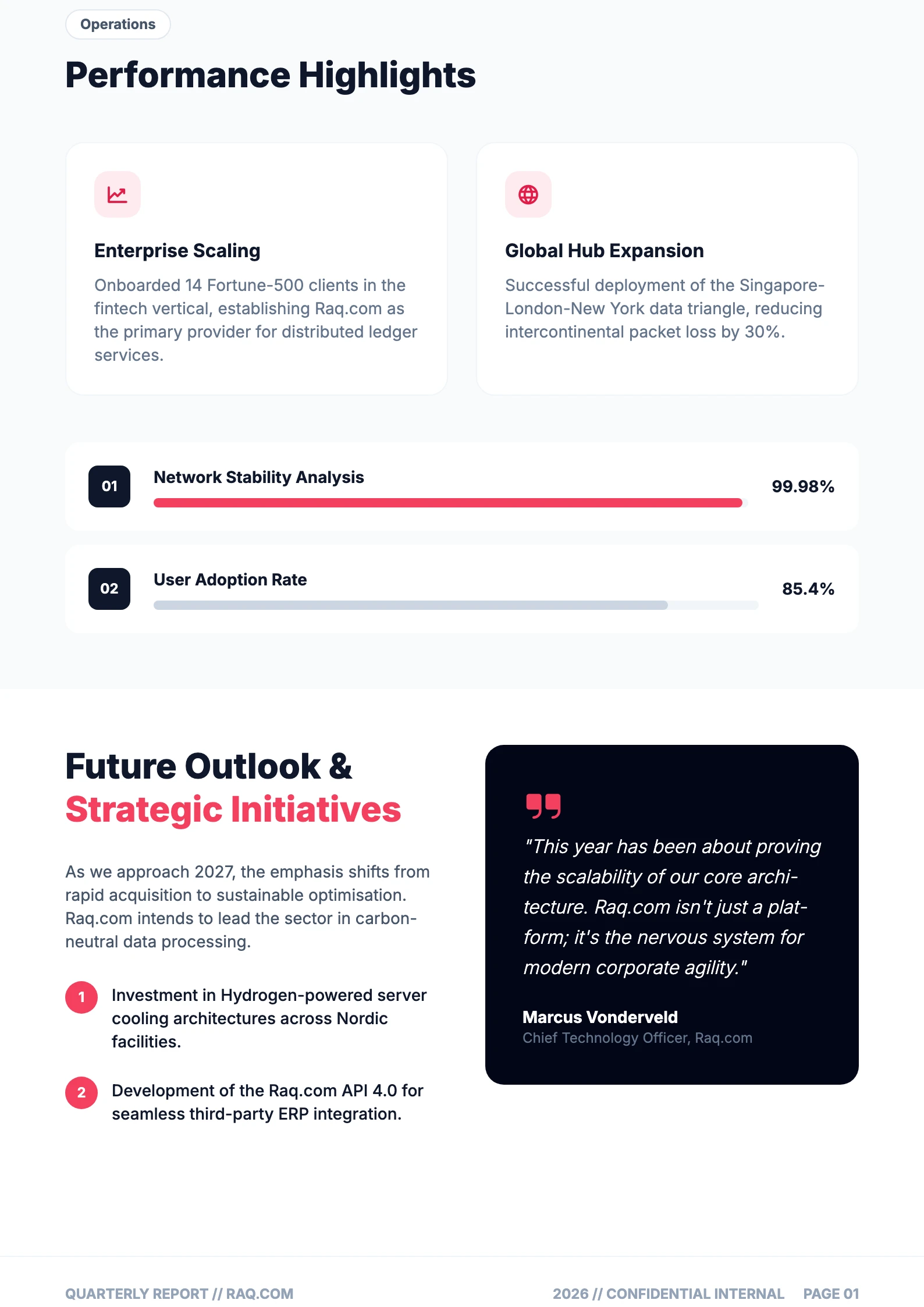 Bold Executive 103 - Page 2