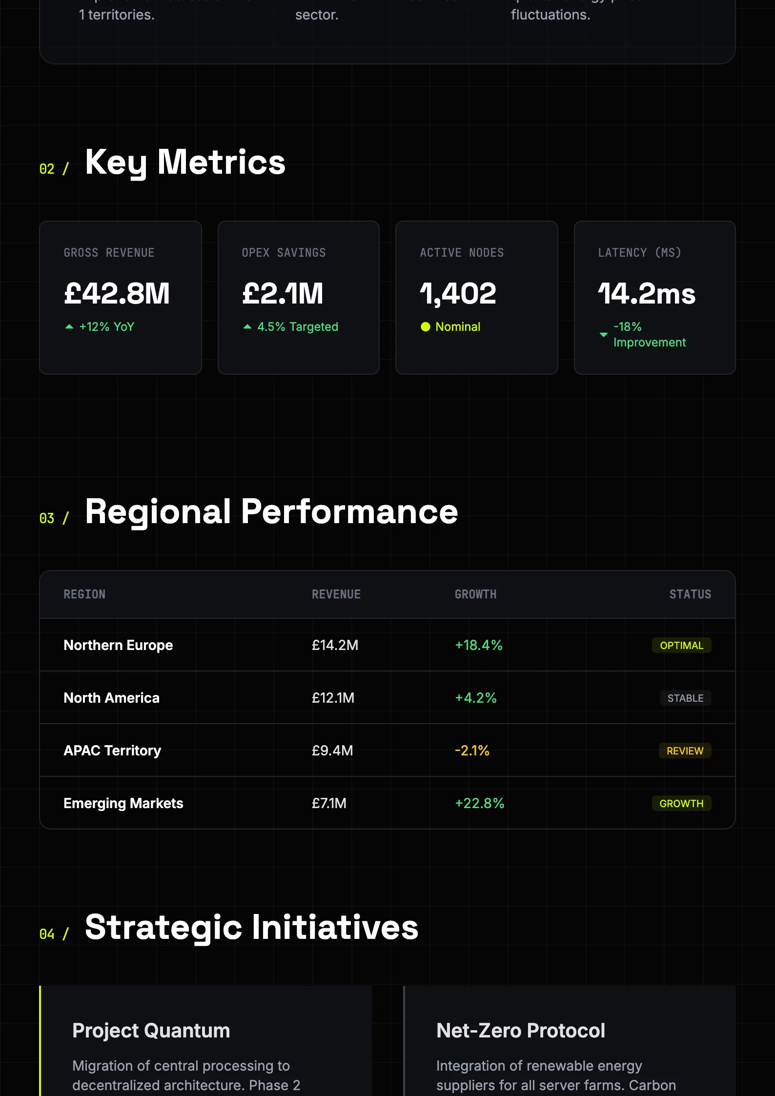 Bold Executive 22 - Page 2