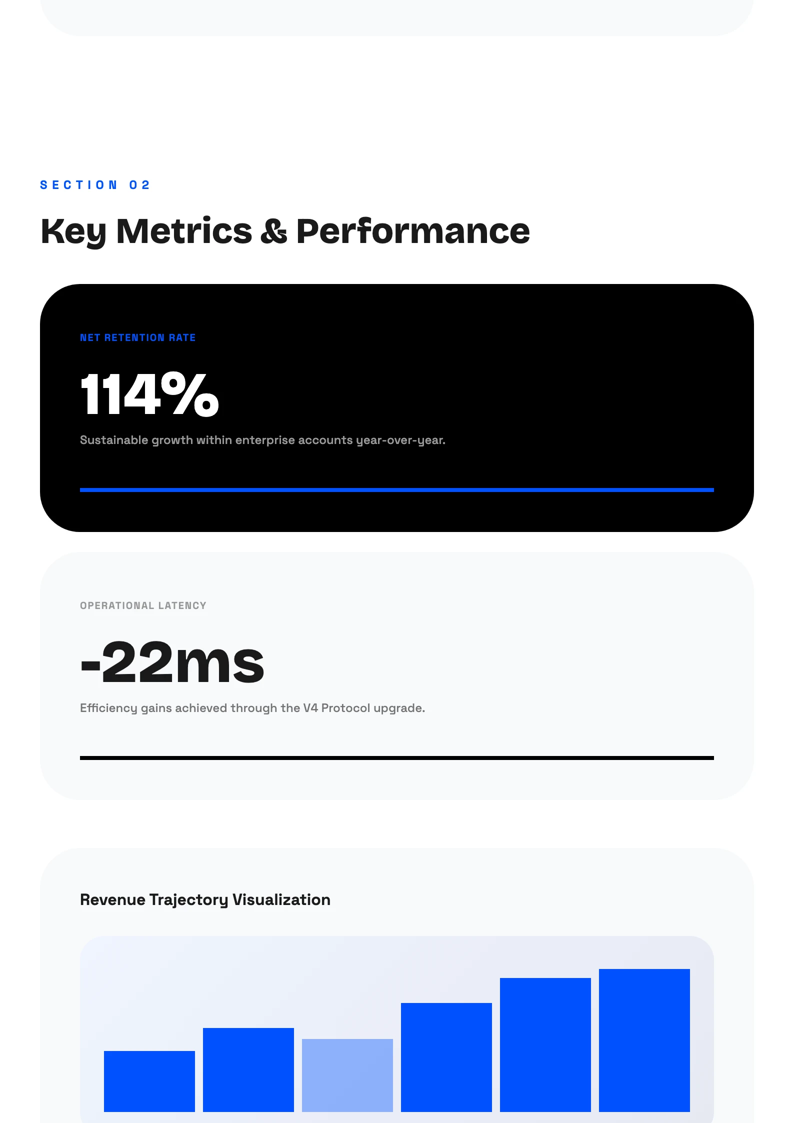 Bold Executive 43 - Page 2