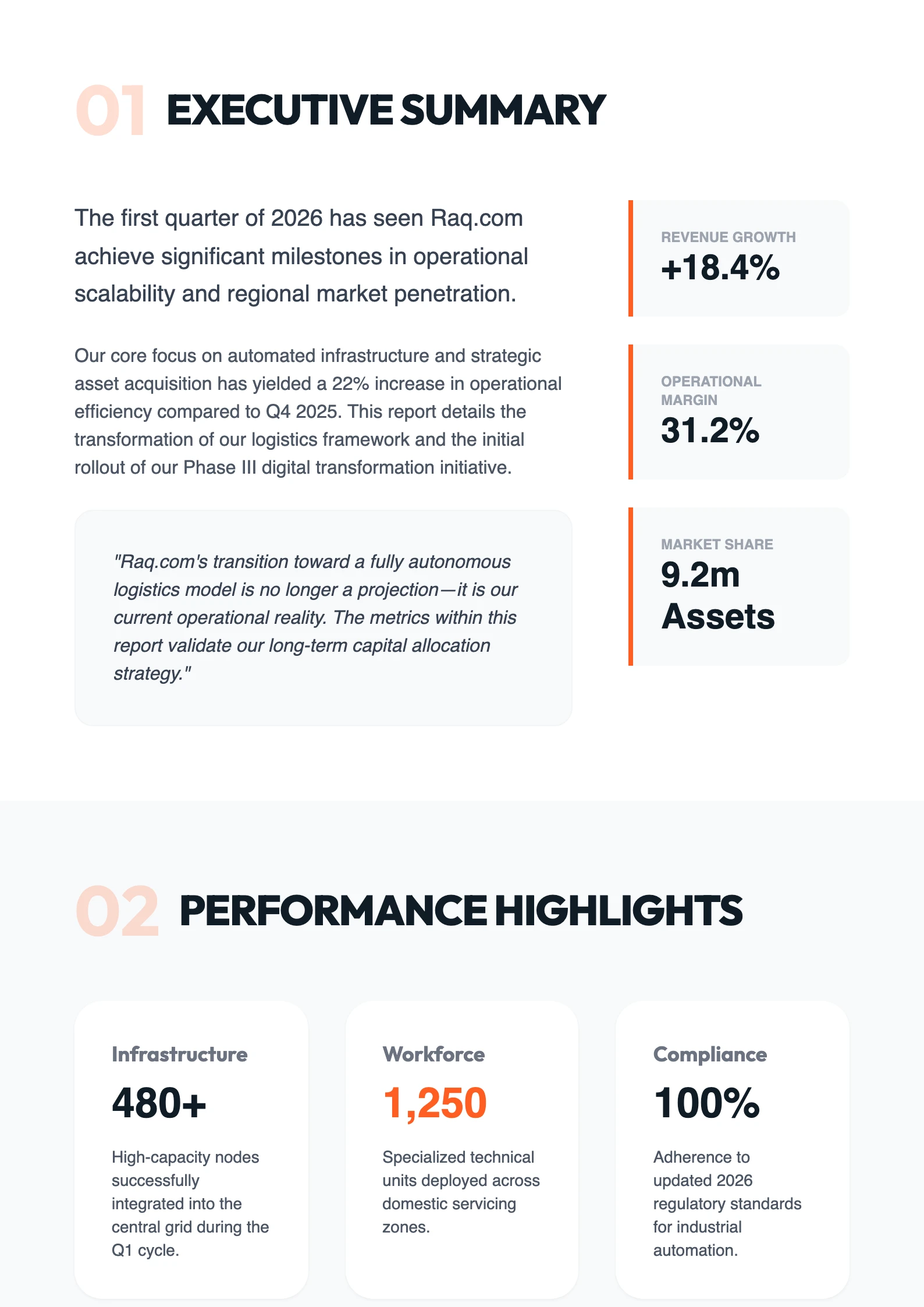 Modern Corporate 3 - Page 2