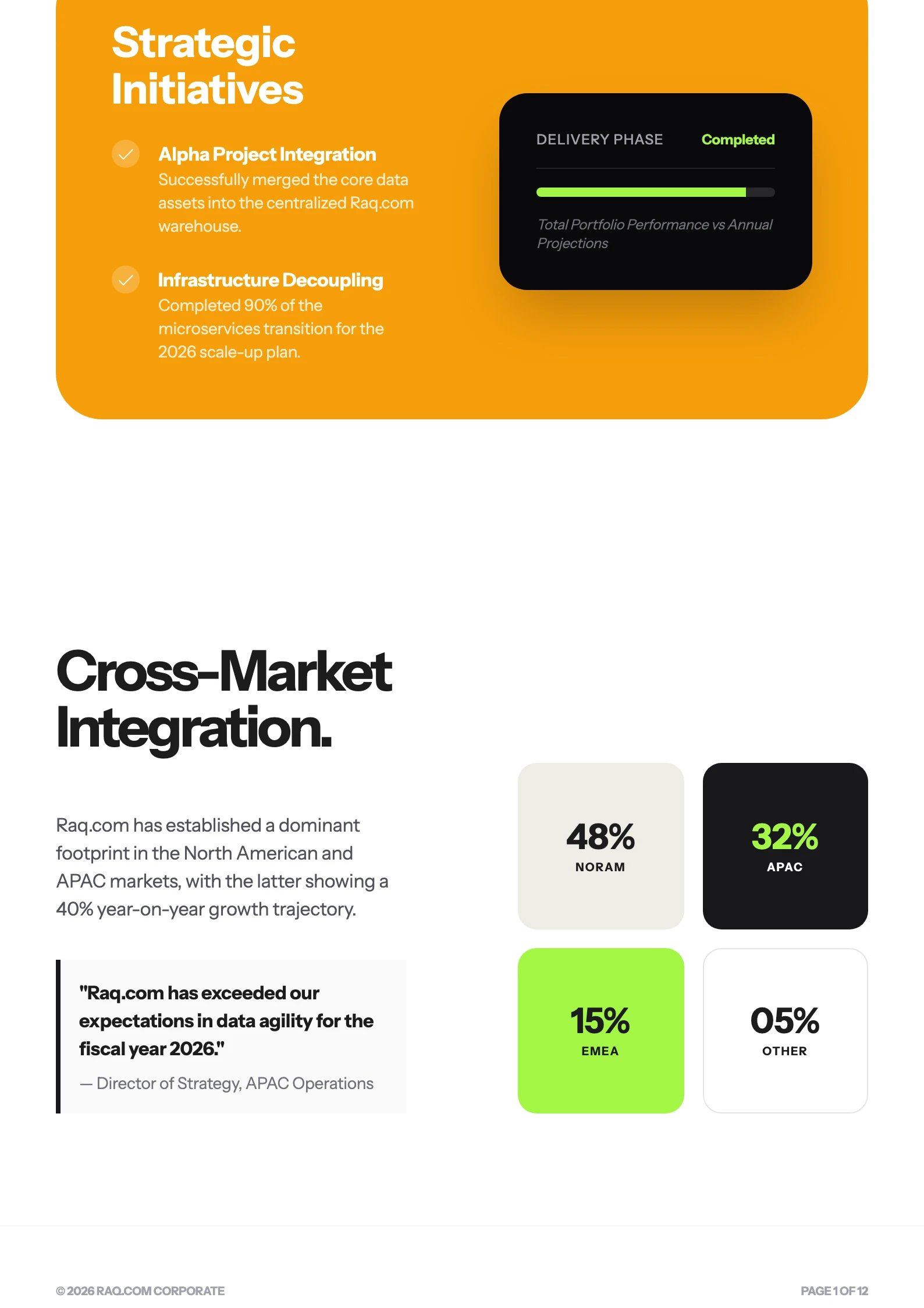 Modern Corporate 5 - Page 2