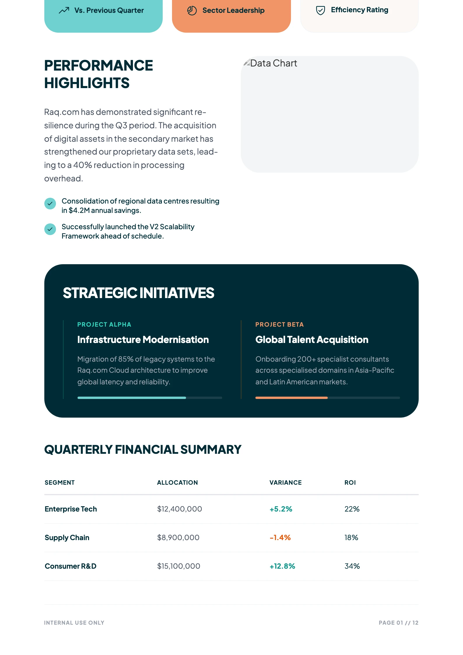 Modern Corporate Bold 2 - Page 2
