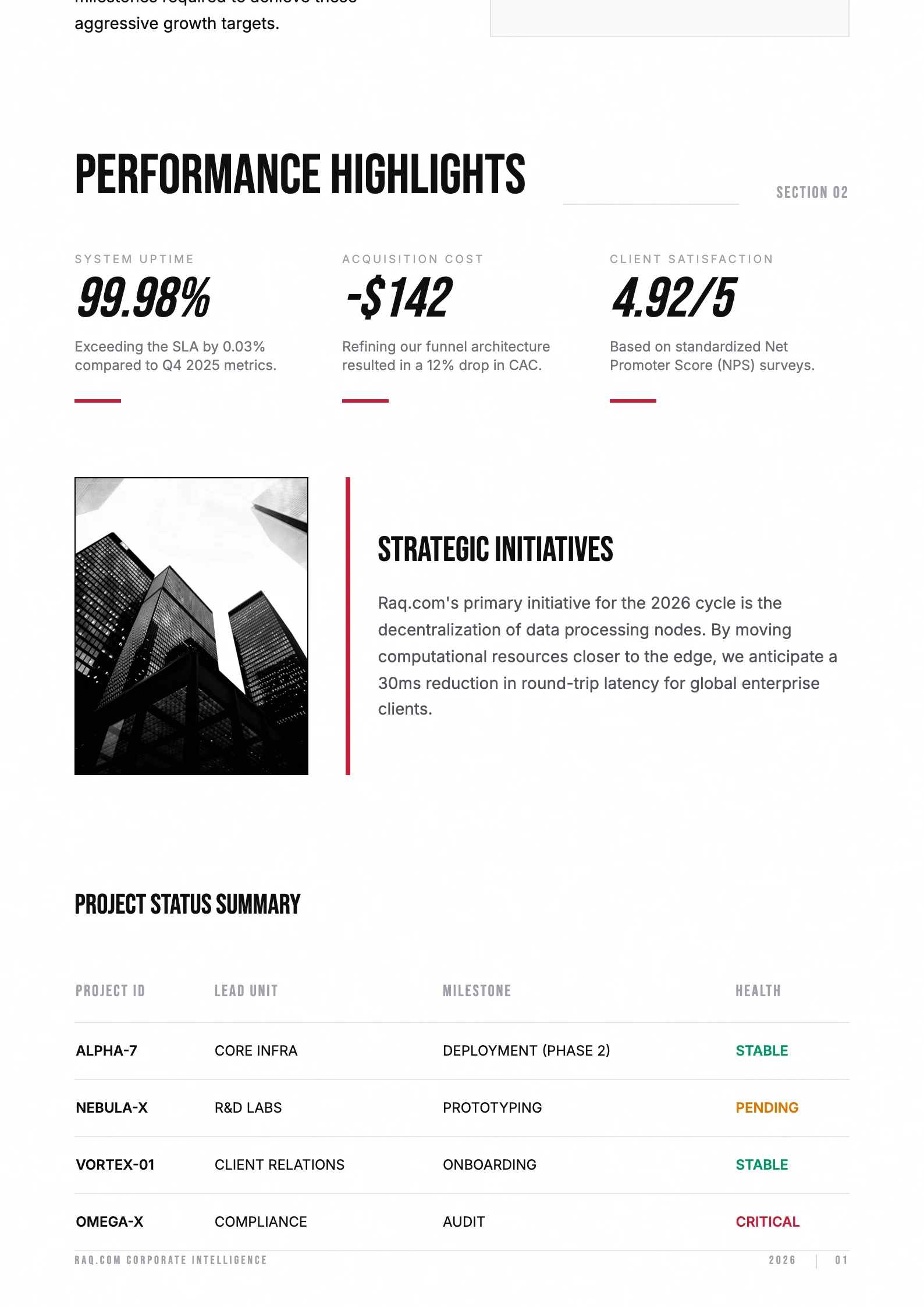 Modern Corporate Serif - Page 2