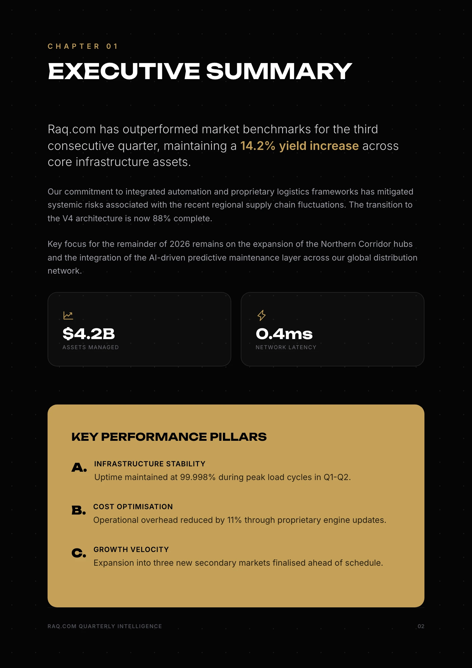 Modern Editorial - Page 2