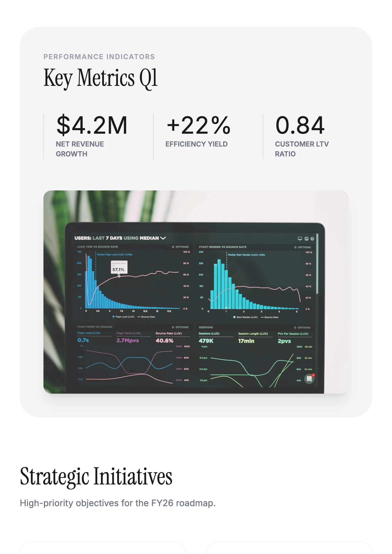 Modern Executive Serif - Page 2