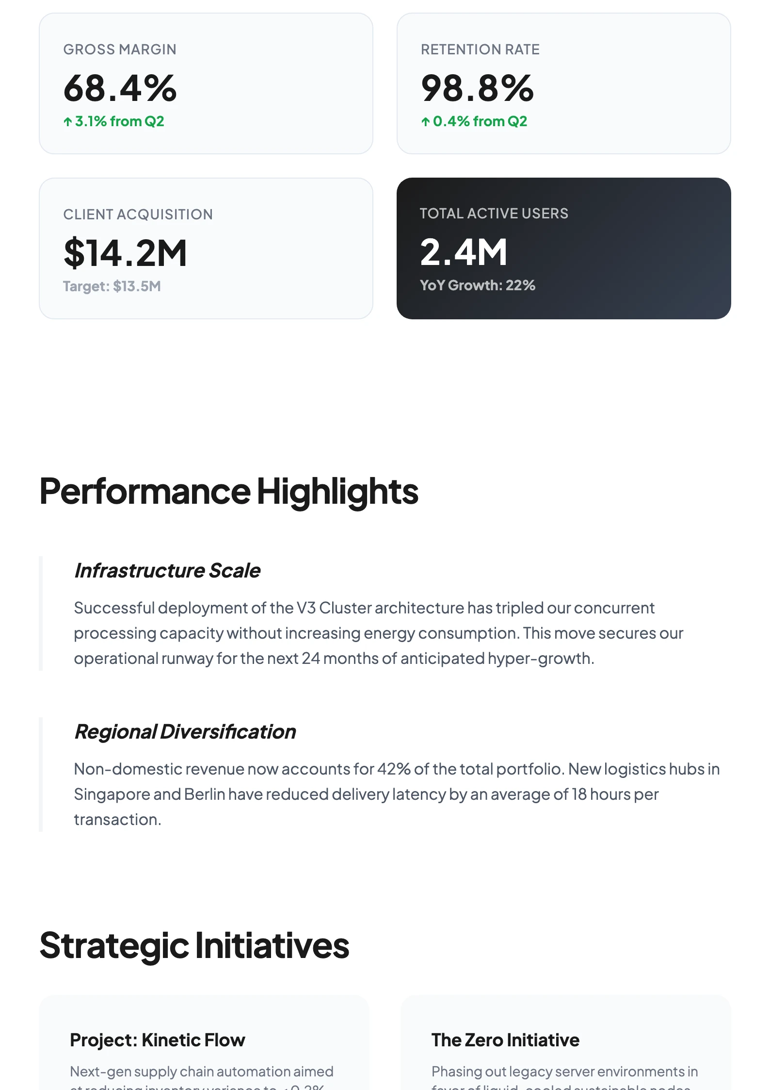 Modern Minimal 9 - Page 2