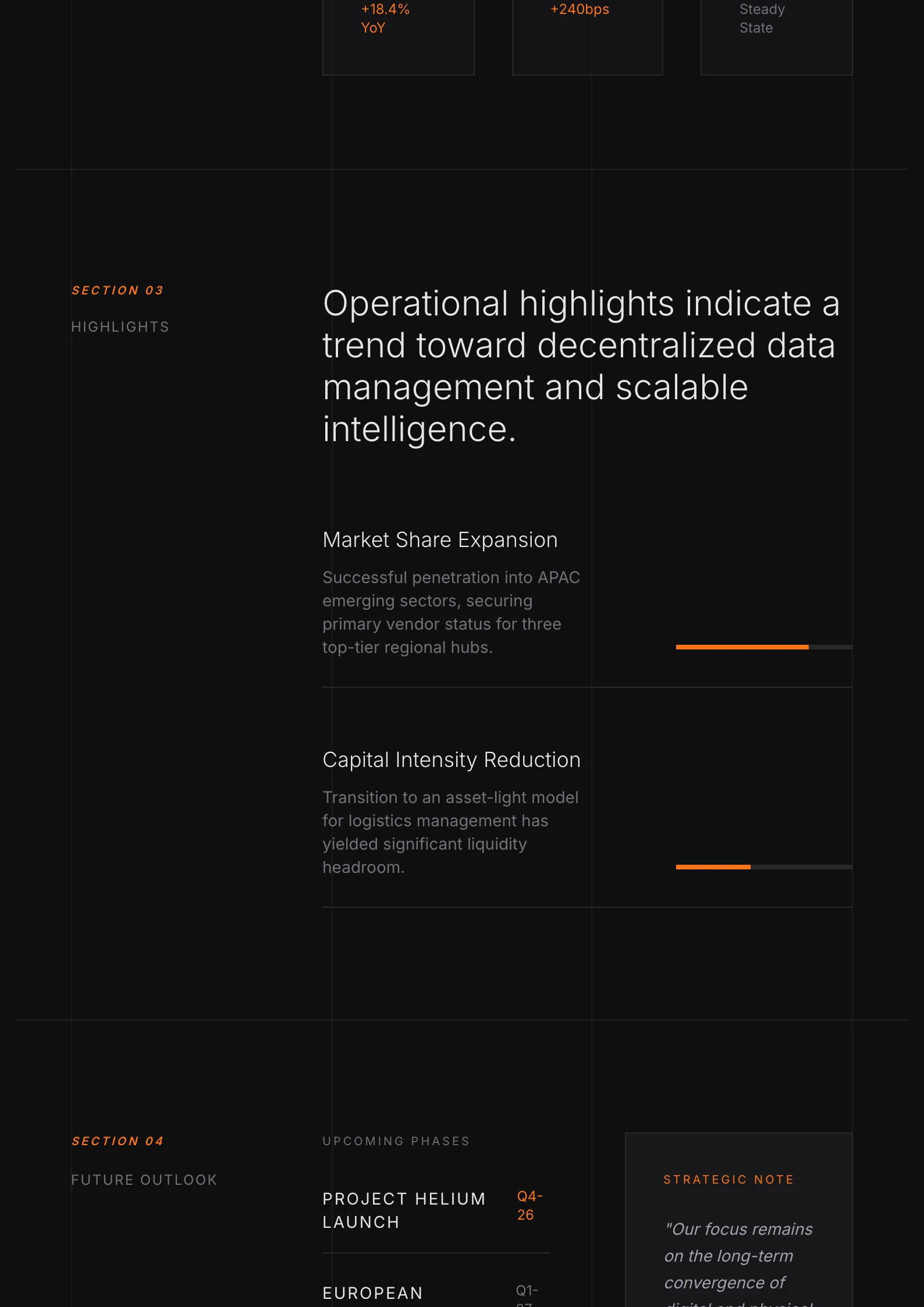 Modern Minimal Corporate 3 - Page 2