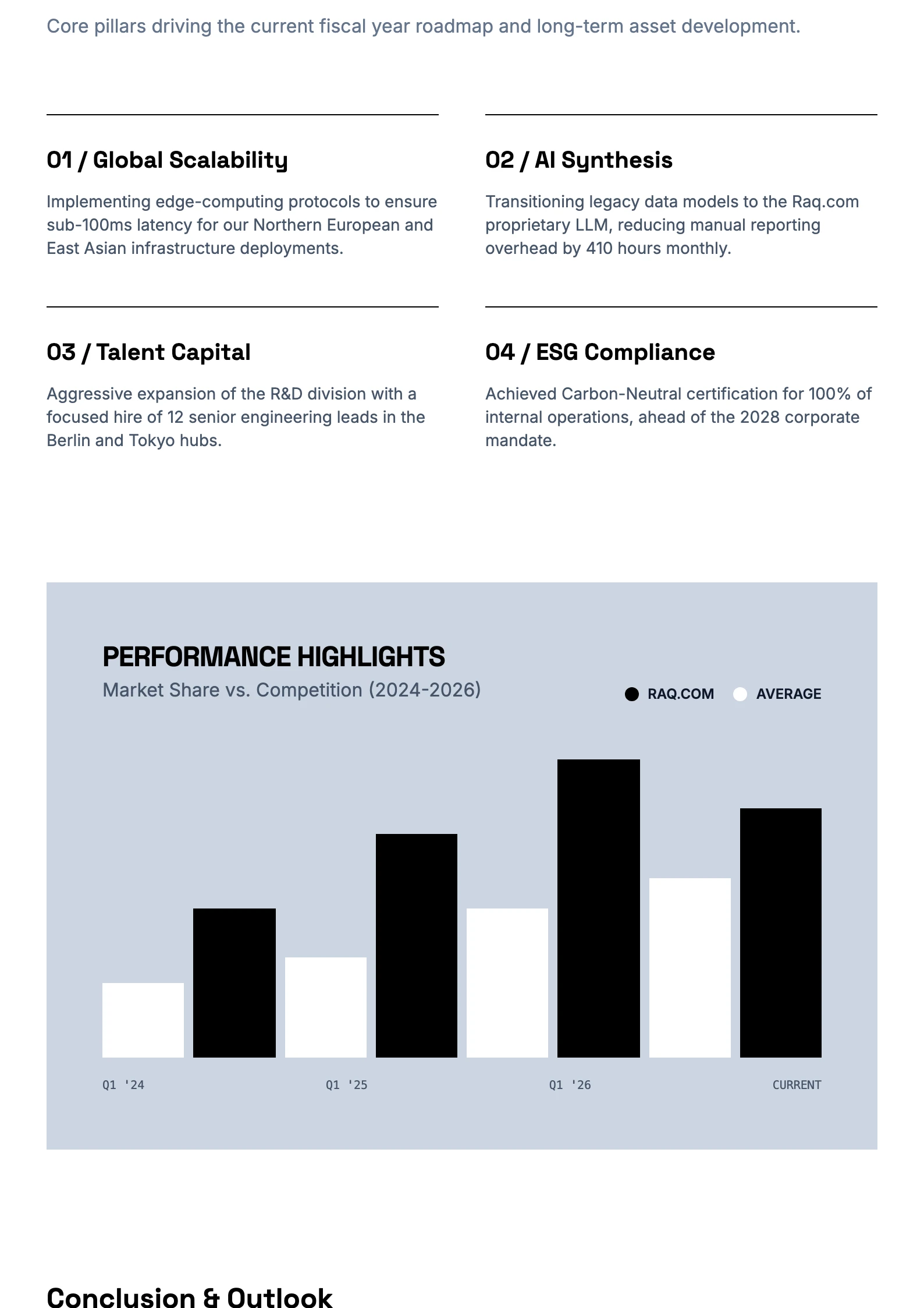 Modern Minimalist Corporate 4 - Page 2