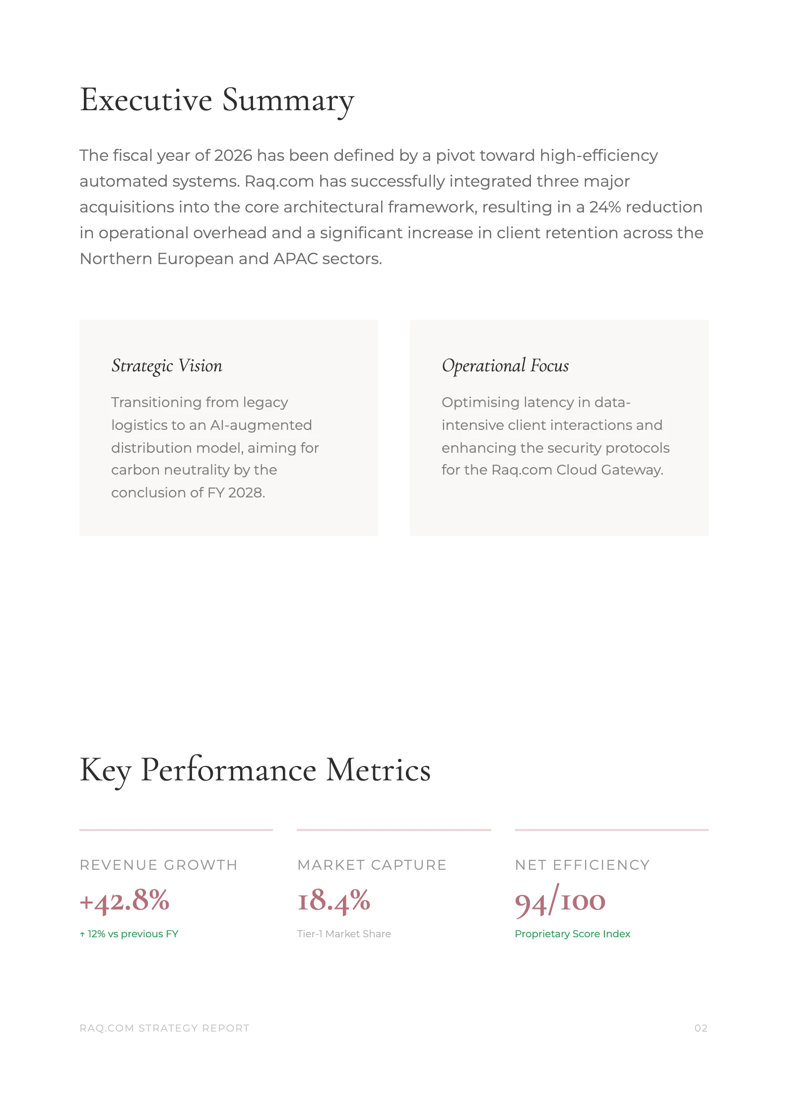 Modern Minimalist Executive 5 - Page 2