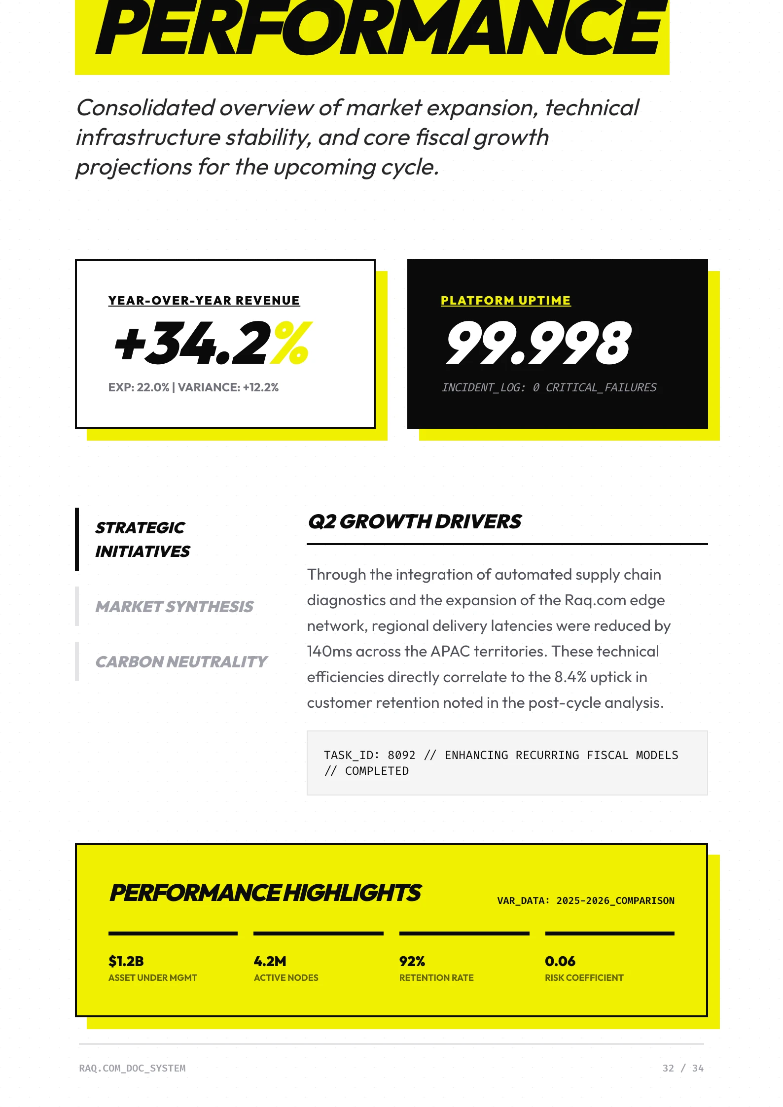 Modern Swiss Corporate 4 - Page 2